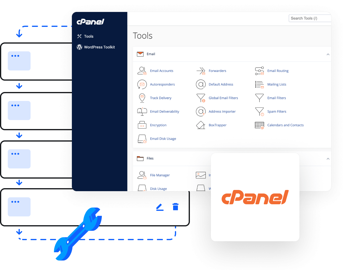 VPS Reseller con Root y WHM/cPanel ???? | Recursos Dedicados + SSH Ilimitado | Desde €29.99/mes - Advanced hosting management tools via cPanel control panel